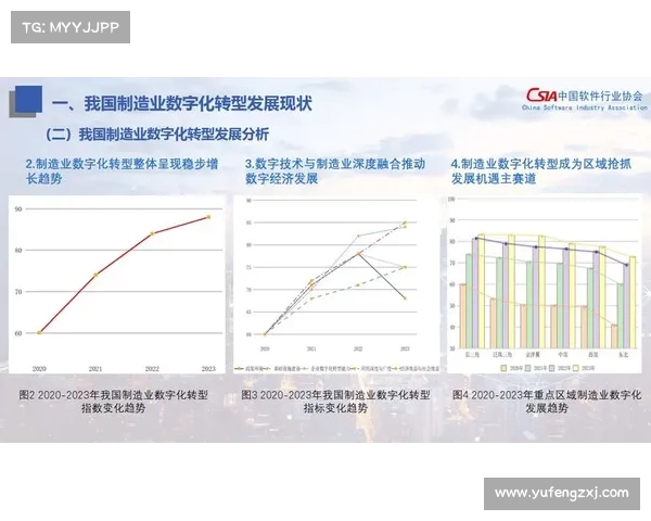 体育经济发展新趋势:数字化转型与产业融合的深度分析 体育经济发展新趋势:数字化转型与产业融合的深度分析
